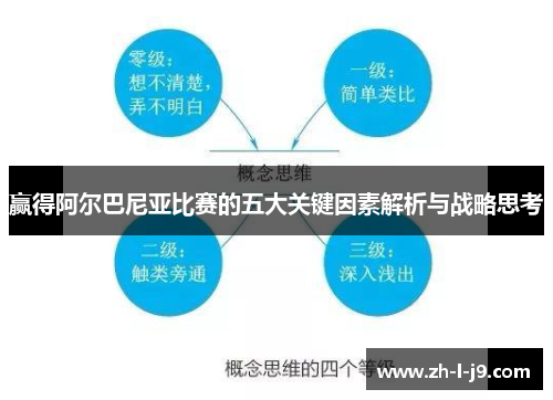 赢得阿尔巴尼亚比赛的五大关键因素解析与战略思考