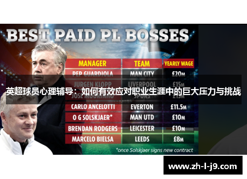 英超球员心理辅导:如何有效应对职业生涯中的巨大压力与挑战 英超球员心理辅导:如何有效应对职业生涯中的巨大压力与挑战