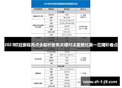 2023欧冠赛程亮点全解析聚焦关键对决重要比赛一览精彩看点