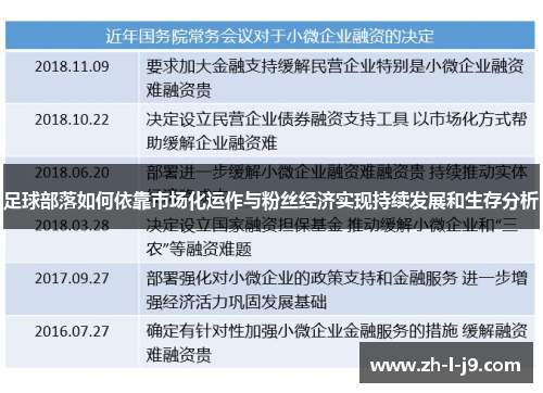 足球部落如何依靠市场化运作与粉丝经济实现持续发展和生存分析
