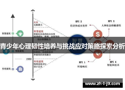 青少年心理韧性培养与挑战应对策略探索分析