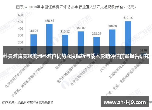 科曼对阵曼联美洲杯对位优势深度解析与战术影响评估前瞻报告研究