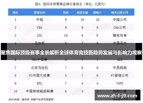 聚焦国际顶级赛事全景解析全球体育竞技新趋势发展与影响力观察